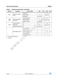 PM6685TR Datasheet Page 12