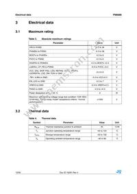 PM6686 Datasheet Page 10