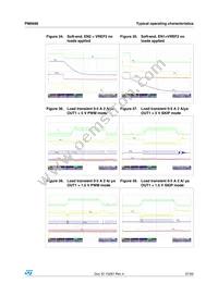 PM6686 Datasheet Page 21