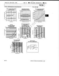 PM7528ER Datasheet Page 7