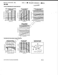 PM7528ER Datasheet Page 8