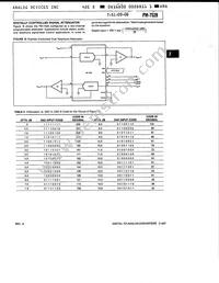 PM7528ER Datasheet Page 15