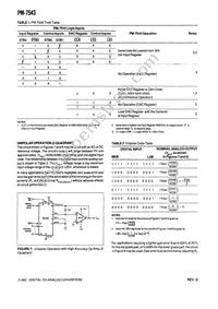 PM7543FSR Datasheet Page 10