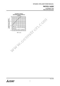 PM75CL1A060 Datasheet Page 9
