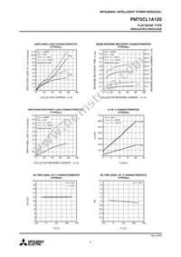 PM75CL1A120 Datasheet Page 8
