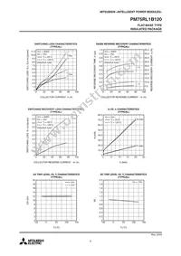 PM75RL1B120 Datasheet Page 8