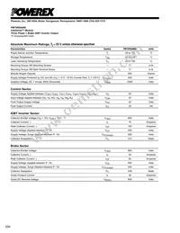 PM75RSA060 Datasheet Page 2