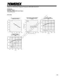 PM75RSA060 Datasheet Page 7