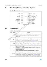 PM8800A Datasheet Page 6