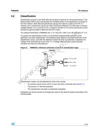 PM8800A Datasheet Page 17