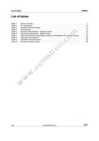PM8801TR Datasheet Page 4