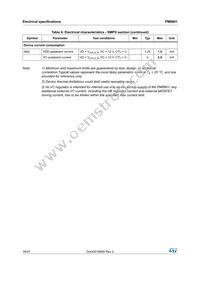 PM8801TR Datasheet Page 18