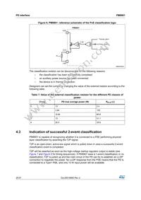 PM8801TR Datasheet Page 20