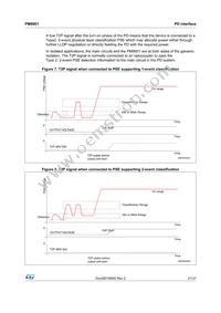 PM8801TR Datasheet Page 21