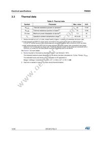 PM8805TR Datasheet Page 14