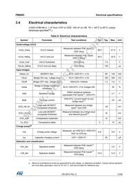 PM8805TR Datasheet Page 15