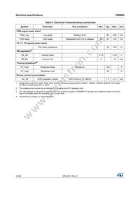 PM8805TR Datasheet Page 18