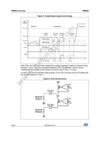 PM8805TR Datasheet Page 22