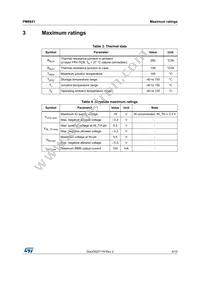 PM8841D Datasheet Page 5