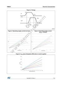 PM8841D Datasheet Page 7