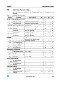 PM8903A Datasheet Page 9