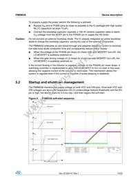 PM8903A Datasheet Page 13