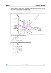 PM8903A Datasheet Page 19