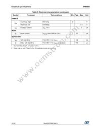 PM8908TR Datasheet Page 12
