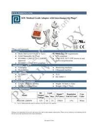 PMA36R-120PHW Datasheet Cover