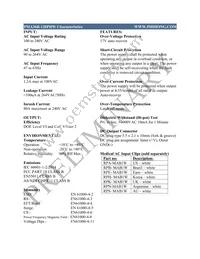 PMA36R-120PHW Datasheet Page 2