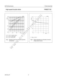 PMBD7100 Datasheet Page 7