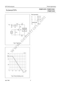 PMBF4392 Datasheet Page 5