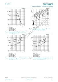 PMBT3904RAZ Datasheet Page 6