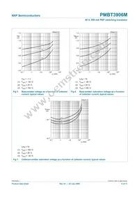 PMBT3906M Datasheet Page 7