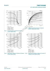 PMBT3906MB Datasheet Page 6