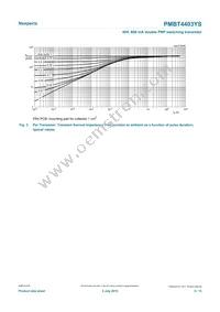 PMBT4403YSX Datasheet Page 5