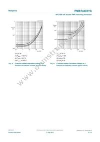 PMBT4403YSX Datasheet Page 8