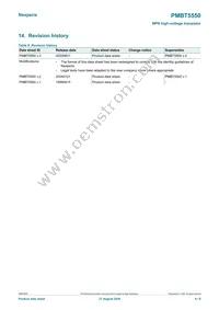 PMBT5550 Datasheet Page 6