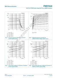 PMBTA44 Datasheet Page 7