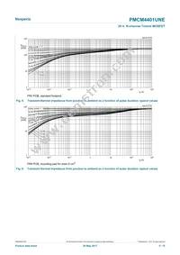 PMCM4401UNEZ Datasheet Page 5