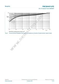 PMCM4401UPEZ Datasheet Page 6