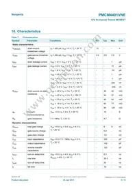 PMCM4401VNEAZ Datasheet Page 6