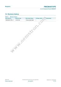 PMCM4401VPEZ Datasheet Page 12