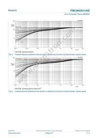 PMCM6501UNEZ Datasheet Page 5