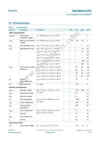 PMCM6501VPEZ Datasheet Page 6
