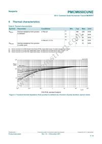 PMCM650CUNEZ Datasheet Page 5