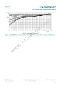 PMCM650CUNEZ Datasheet Page 6