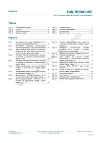 PMCM650CUNEZ Datasheet Page 17