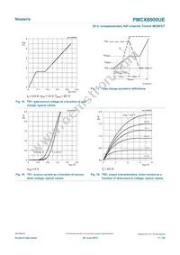 PMCXB900UEZ Datasheet Page 11