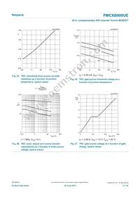 PMCXB900UEZ Datasheet Page 13